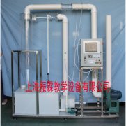文丘里-旋風(fēng)除塵組合裝置,污水處理實(shí)驗(yàn)設(shè)備--上海振霖公司
